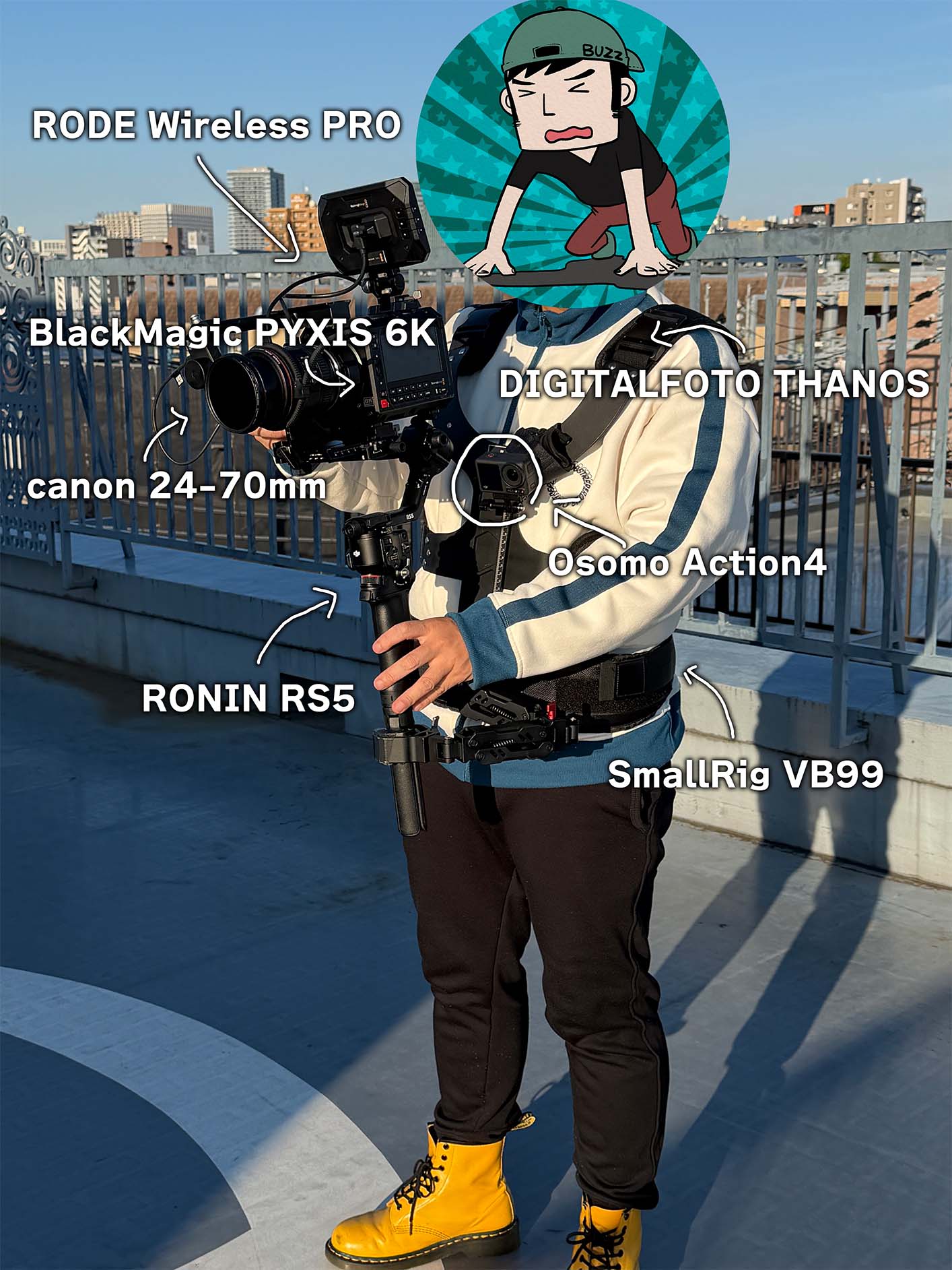 Full shooting rig — PYXIS 6K / RONIN RS5 / DIGITALFOTO THANOS