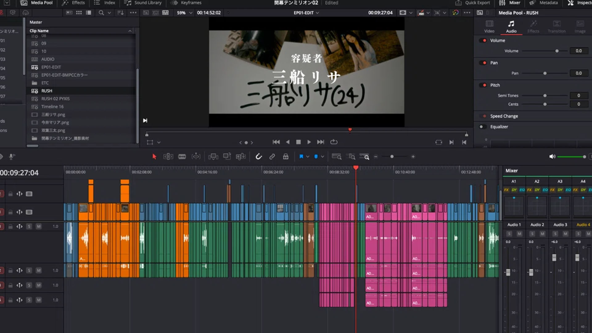 DaVinci Resolveの編集画面
